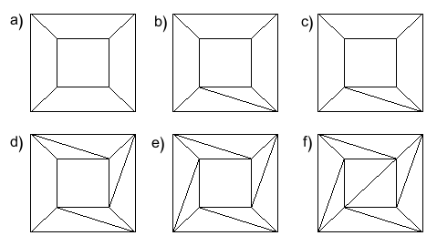 Transforming the network of the cube.