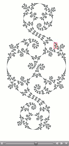 A limit set