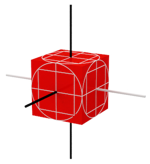 Step a in the proof of the Kochen-Specker Theorem
