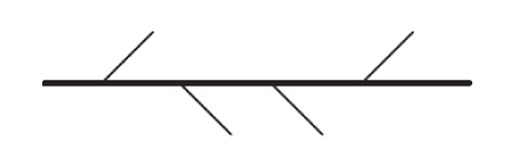 zero moment Four rig