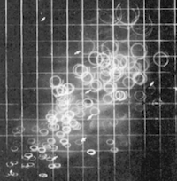 Particle trajectories