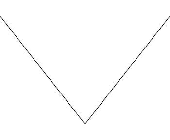 absolute value function