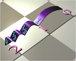 The harmonic series diverges