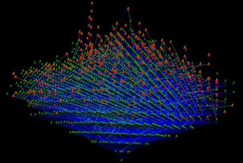 causal relationships seconds after big bang