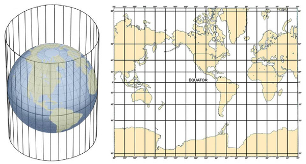 Mercator projection
