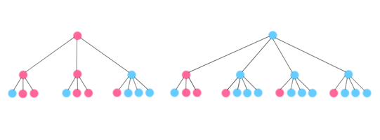 Next generation infections