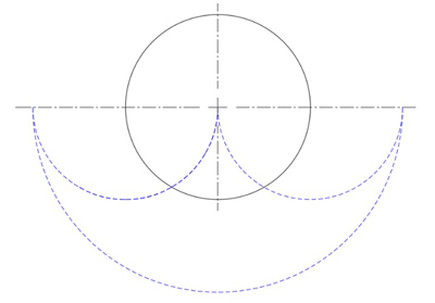 The resulting superphantom
