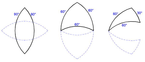 Three shapes with phantoms