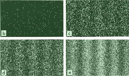 Interference pattern