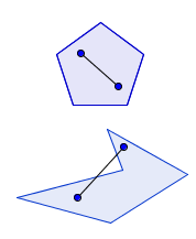 This pentagon is not convex.