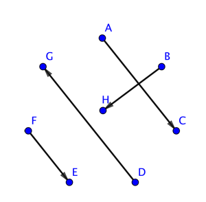 The clock method: Home-and-away pattern, step 2