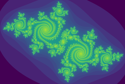 Julia set