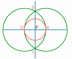 Figure 1: The draughtsman's construct