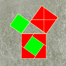 Perigal's proof shows that the larger square can be cut up and reassembled to make up the smaller ones. It is not so easy to see exactly why this is so.