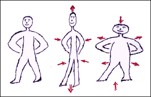 [IMAGE: Stretching and squeezing]