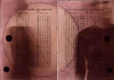 Anomalies of the motion of the equinoxes