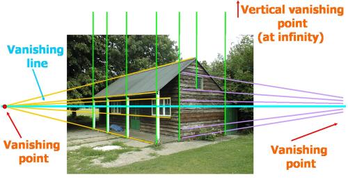 IMAGE: vanishing points