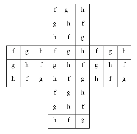 Solitaire board labelled