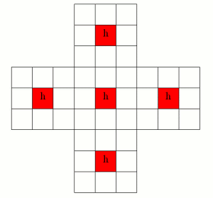 the holes we cannot finish in