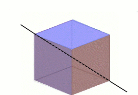 A cube and an axis of rotation