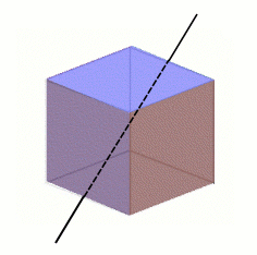 A cube and an axis of rotation