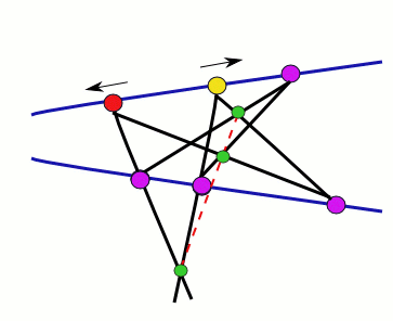 A diagram illustrating the theorem