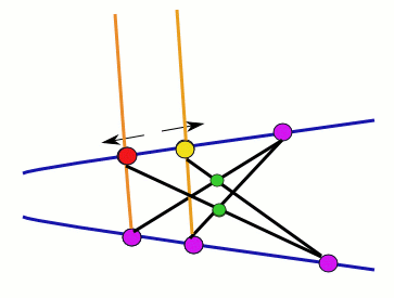 A diagram illustrating the theorem