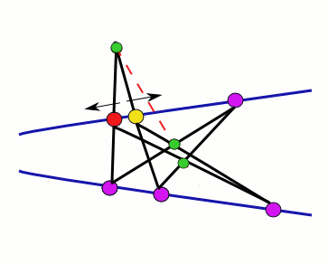 A diagram illustrating the theorem