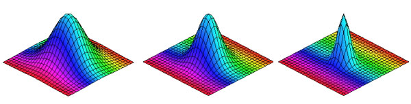 Some mathematically generated surfaces.