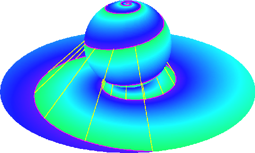 Stereographic projection