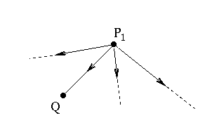 diagrams showing links