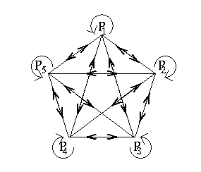diagrams showing links