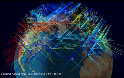 The paths taken by GPS transmissions