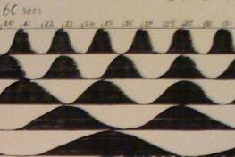 A close up of the score of <i>Sine Language</i>