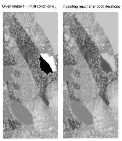 Using inpainting to fill in grey values