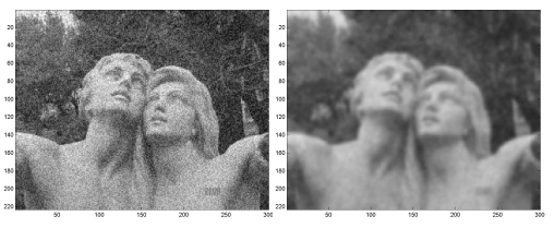 The diffusion equation applied to a noisy image