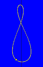 What's this strange figure? Carry on reading...