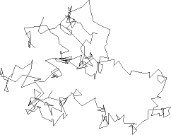 Length=6392, Step=32