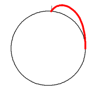 diagram showing plant's growth