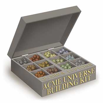 Elementary particles