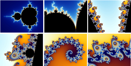 The Mandelbrot set