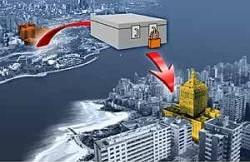An illustration of the public key cryptography in terms of locking padlocks.  Image by Charles Trevelyan for plus.maths.org