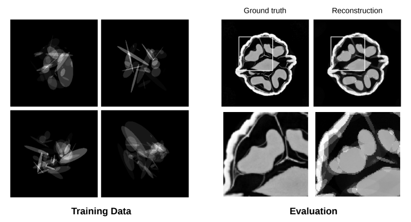 Training vs evaluation data