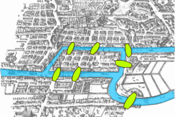 Bridges of Königsberg