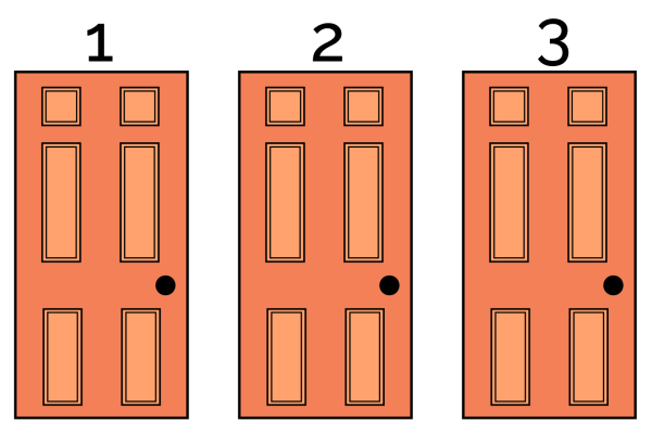 3 doors labelled 1,2 and 3