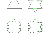 koch snowflake