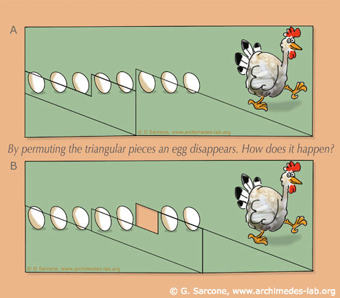 Vanishing egg puzzle