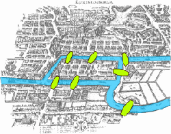 The bridges of Königsberg